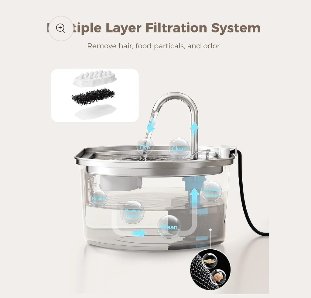 Neareal  Stainless Steel Pet Water Fountain