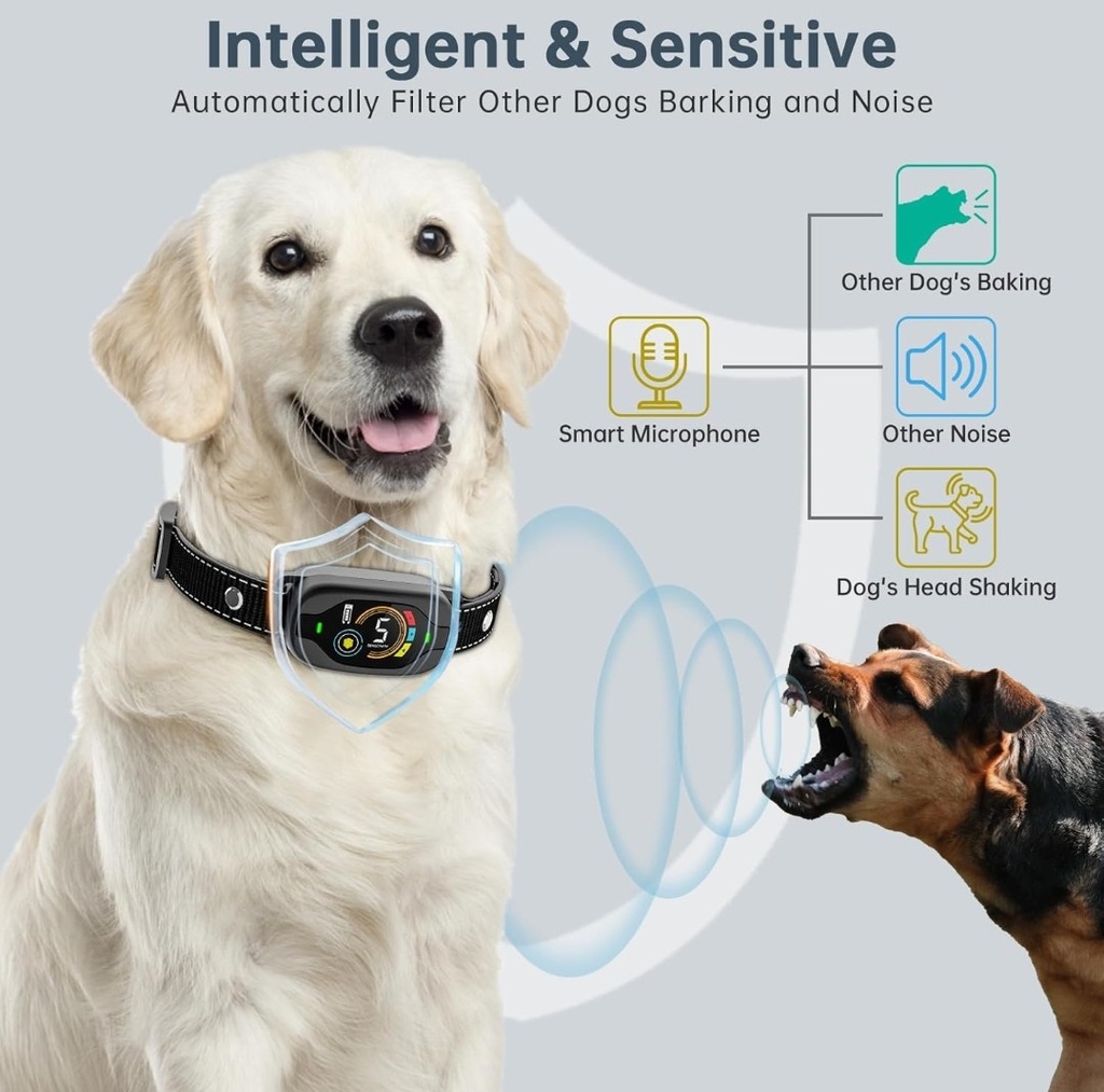 Smart Dog Bark Control Collar - Rechargeable Anti Barking Collar for Small, Medium, Large Dogs - 4 Training Modes, IP67 Waterproof, Black